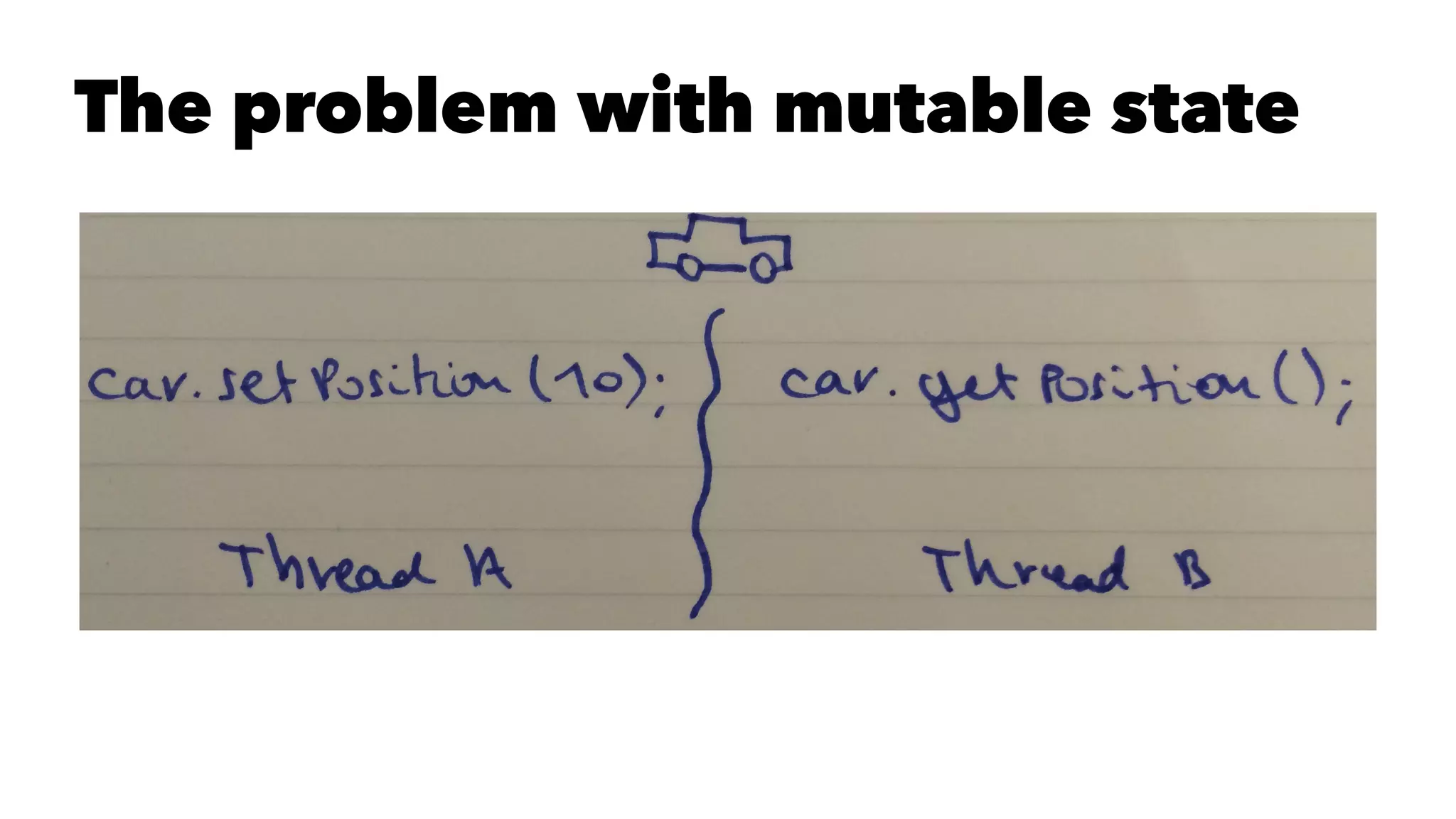 The problem with mutable state
 