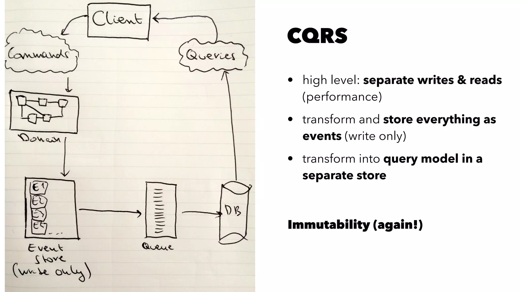 CQRS
• high level: separate writes & reads
(performance)
• transform and store everything as
events (write only)
• transform into query model in a
separate store
Immutability (again!)
 