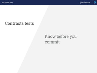 Know before you
commit
Contracts tests
ANOTHER WAY @bethesque
 