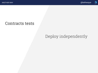 Deploy independently
Contracts tests
ANOTHER WAY @bethesque
 