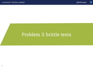 44
@bethesque
Problem 3: brittle tests
A CONTRACT TESTING JOURNEY
 