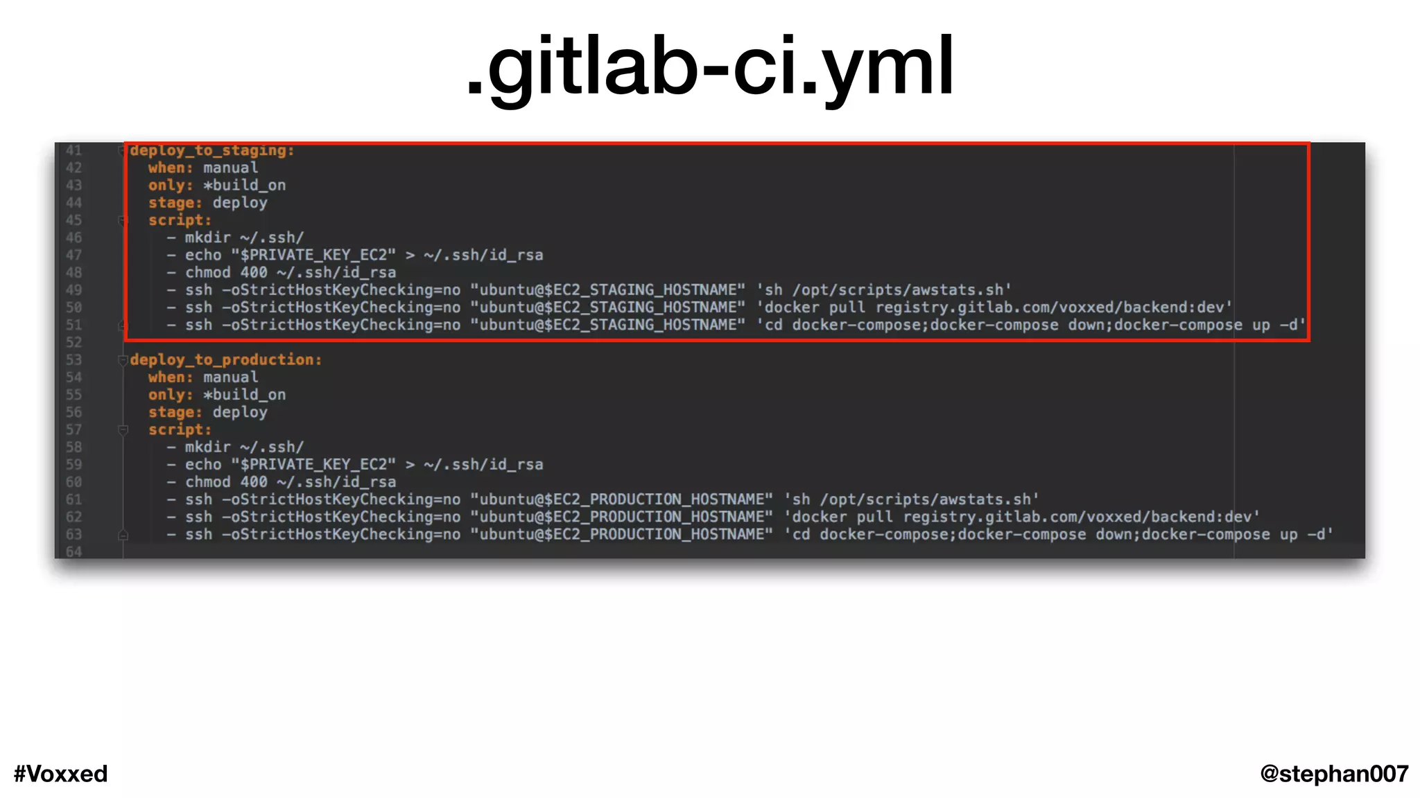 .gitlab-ci.yml
@stephan007#Voxxed
 