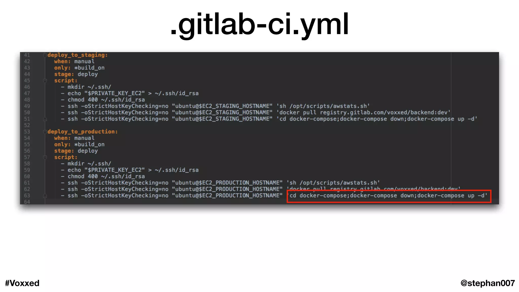 .gitlab-ci.yml
@stephan007#Voxxed
 