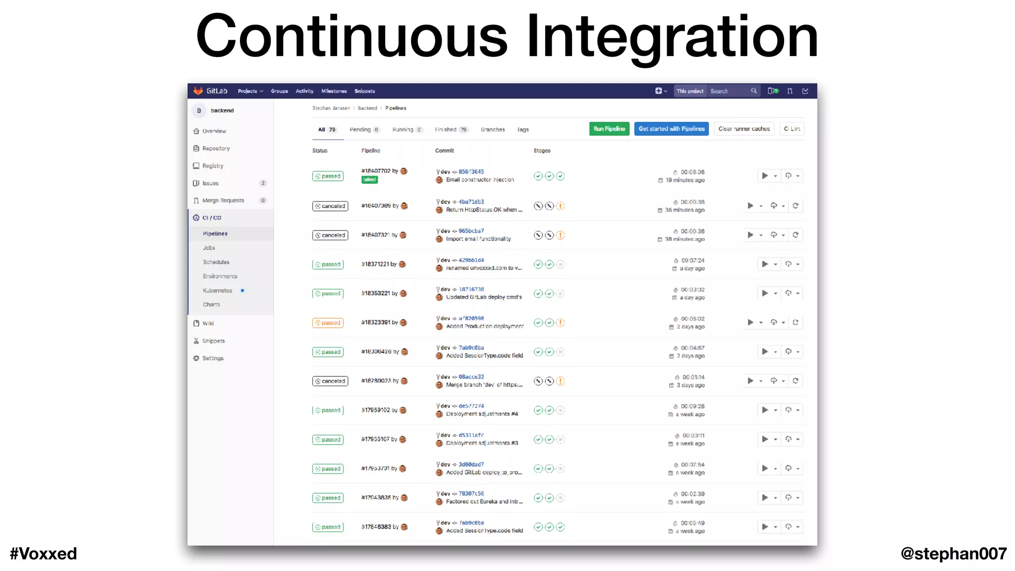 Continuous Integration
@stephan007#Voxxed
 
