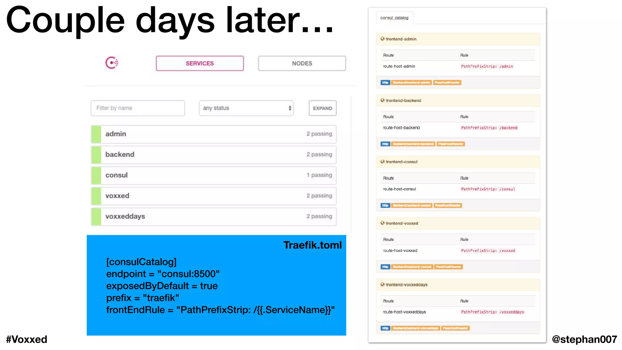 [consulCatalog]
endpoint = "consul:8500"
exposedByDefault = true
preﬁx = "traeﬁk"
frontEndRule = "PathPreﬁxStrip: /{{.ServiceName}}"
Traeﬁk.toml
Couple days later…
@stephan007#Voxxed
 