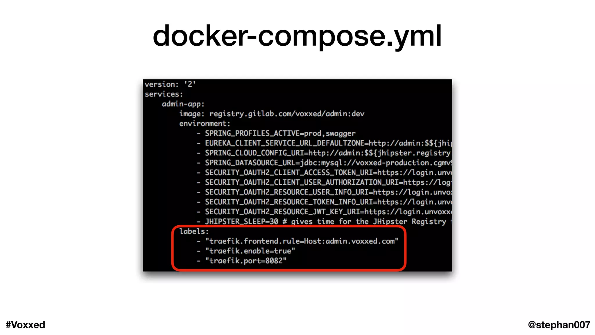 docker-compose.yml
@stephan007#Voxxed
 