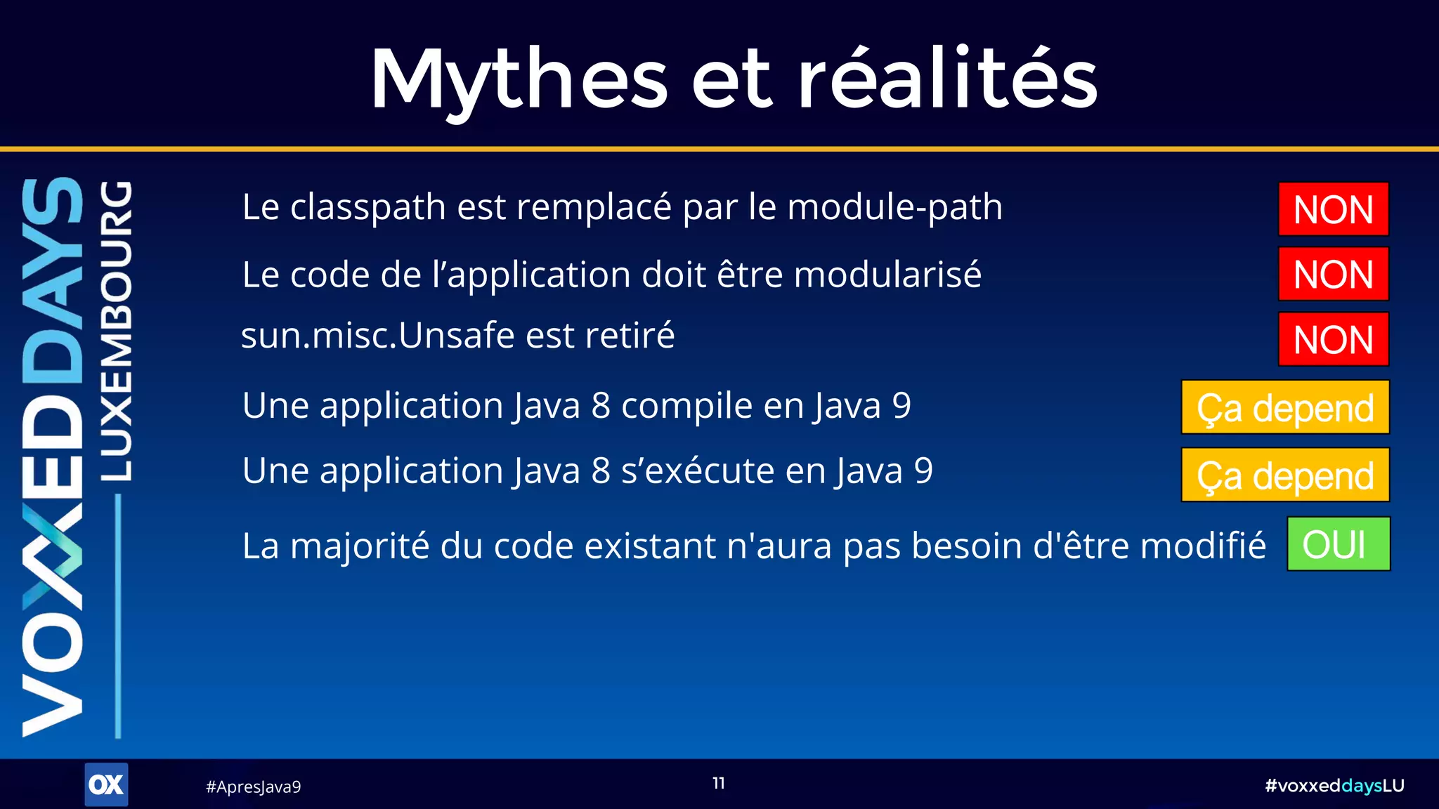 #ApresJava9#ApresJava9 #voxxeddaysLU11
Le classpath est remplacé par le module-path
Mythes et réalités
Le code de l’application doit être modularisé
sun.misc.Unsafe est retiré
NON
NON
NON
Une application Java 8 s’exécute en Java 9
La majorité du code existant n'aura pas besoin d'être modifié
Une application Java 8 compile en Java 9 Ça depend
Ça depend
OUI
 