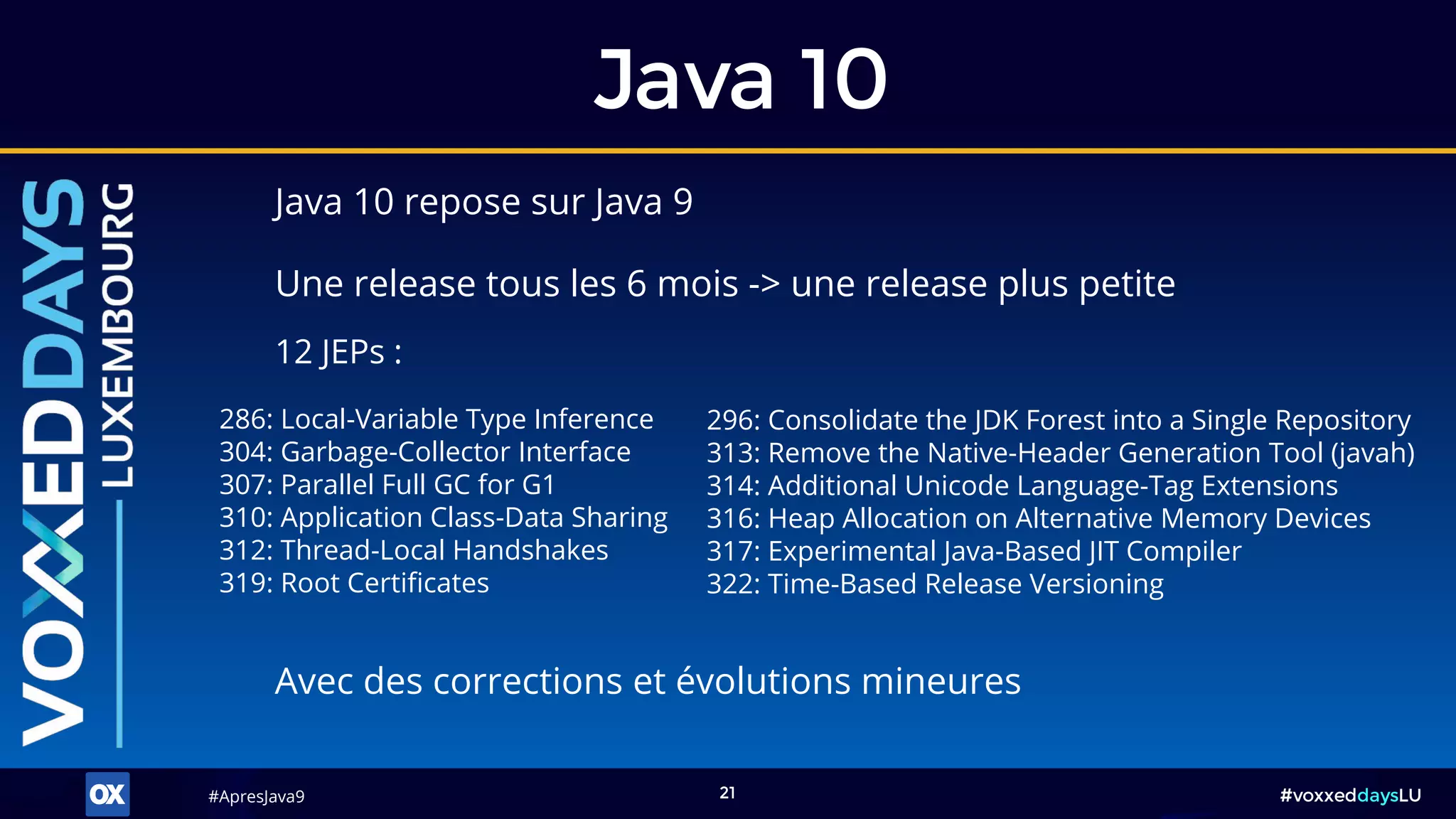 #ApresJava9#ApresJava9 #voxxeddaysLU21
Java 10 repose sur Java 9
Java 10
Avec des corrections et évolutions mineures
12 JEPs :
286: Local-Variable Type Inference
304: Garbage-Collector Interface
307: Parallel Full GC for G1
310: Application Class-Data Sharing
312: Thread-Local Handshakes
319: Root Certificates
296: Consolidate the JDK Forest into a Single Repository
313: Remove the Native-Header Generation Tool (javah)
314: Additional Unicode Language-Tag Extensions
316: Heap Allocation on Alternative Memory Devices
317: Experimental Java-Based JIT Compiler
322: Time-Based Release Versioning
Une release tous les 6 mois -> une release plus petite
 