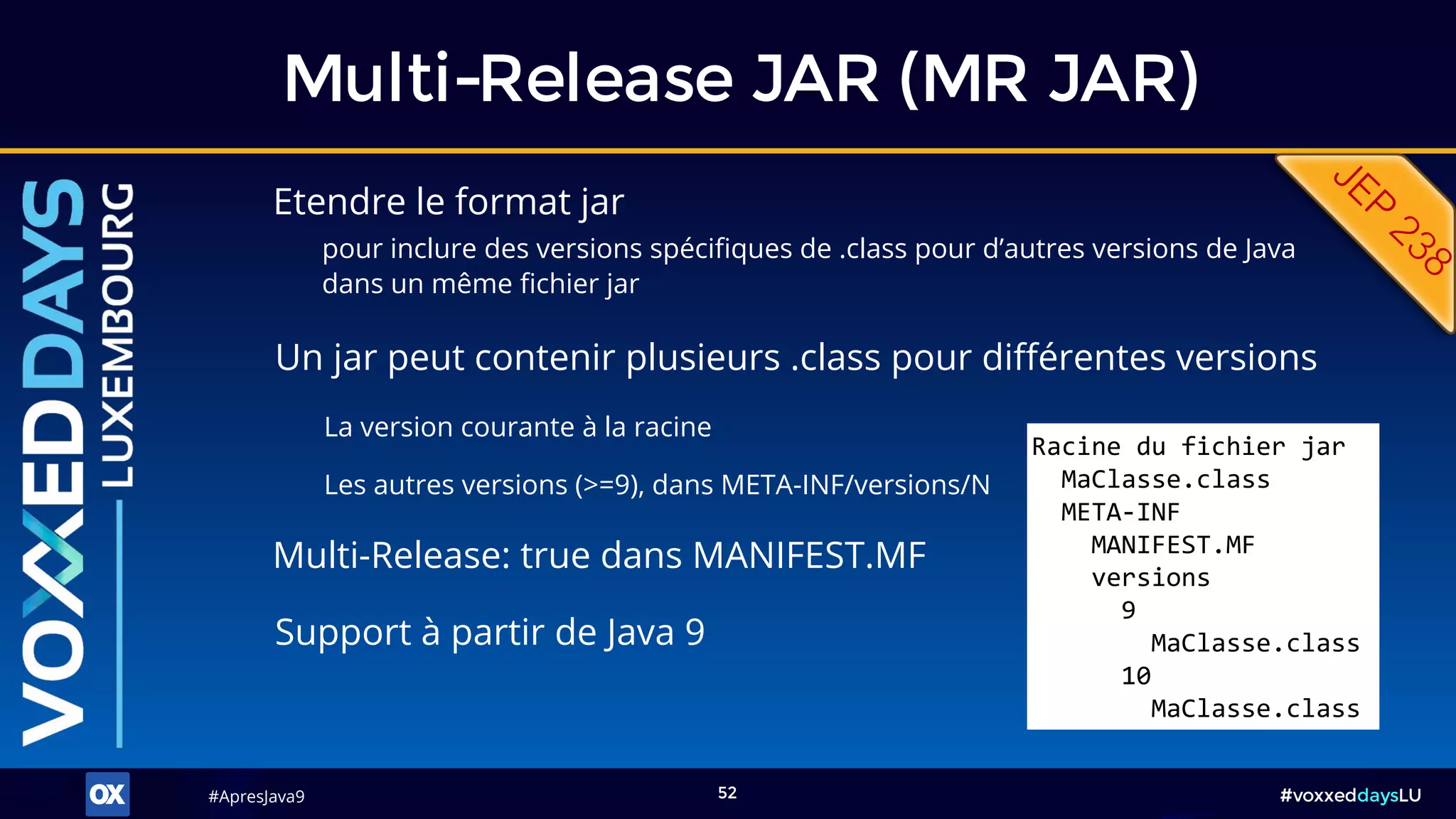 #ApresJava9#ApresJava9 #voxxeddaysLU52
Etendre le format jar
pour inclure des versions spécifiques de .class pour d’autres versions de Java
dans un même fichier jar
Multi-Release JAR (MR JAR)
Racine du fichier jar
MaClasse.class
META-INF
MANIFEST.MF
versions
9
MaClasse.class
10
MaClasse.class
Un jar peut contenir plusieurs .class pour différentes versions
La version courante à la racine
Les autres versions (>=9), dans META-INF/versions/N
Multi-Release: true dans MANIFEST.MF
Support à partir de Java 9
 