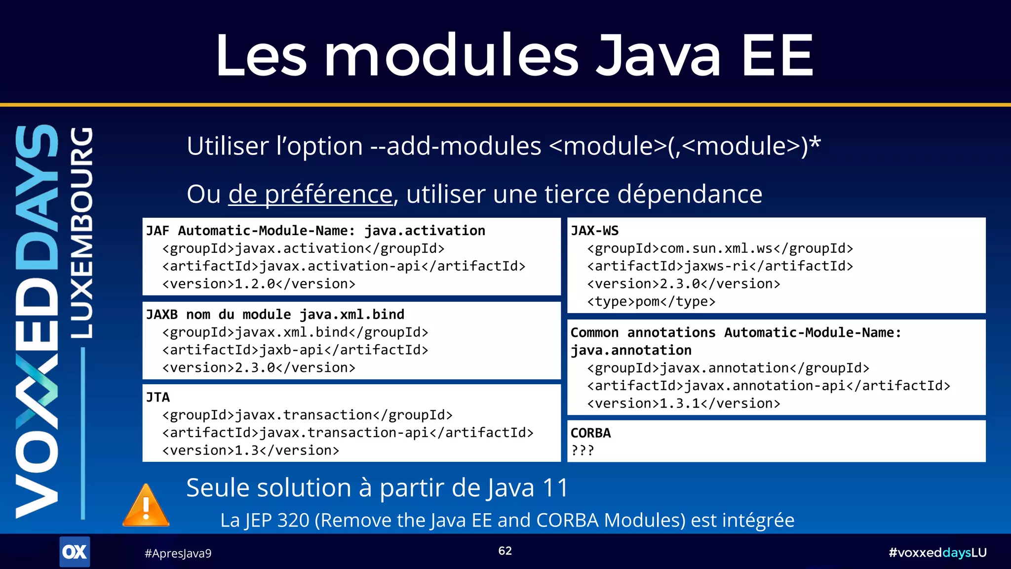 #ApresJava9#ApresJava9 #voxxeddaysLU62
Ou de préférence, utiliser une tierce dépendance
Les modules Java EE
Utiliser l’option --add-modules <module>(,<module>)*
JAF Automatic-Module-Name: java.activation
<groupId>javax.activation</groupId>
<artifactId>javax.activation-api</artifactId>
<version>1.2.0</version>
JTA
<groupId>javax.transaction</groupId>
<artifactId>javax.transaction-api</artifactId>
<version>1.3</version>
JAXB nom du module java.xml.bind
<groupId>javax.xml.bind</groupId>
<artifactId>jaxb-api</artifactId>
<version>2.3.0</version>
JAX-WS
<groupId>com.sun.xml.ws</groupId>
<artifactId>jaxws-ri</artifactId>
<version>2.3.0</version>
<type>pom</type>
CORBA
???
Seule solution à partir de Java 11
La JEP 320 (Remove the Java EE and CORBA Modules) est intégrée
Common annotations Automatic-Module-Name:
java.annotation
<groupId>javax.annotation</groupId>
<artifactId>javax.annotation-api</artifactId>
<version>1.3.1</version>
 