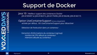 #ApresJava9#ApresJava9 #voxxeddaysLU26
Support de Docker
Java 10 : Meilleur support des conteneurs Docker
JDK-8189497 et JDK-8186315, JDK-8179498, JDK-8186248, JDK-8146115
Option UseContainerSupport (Linux uniquement)
activée par défaut, -XX:-UseContainerSupport pour désactiver
Extraction d’informations du conteneur (cgroup)
nombre de CPU alloué au conteneur
mémoire allouée au conteneur
Détection de l’exécution dans un conteneur
 