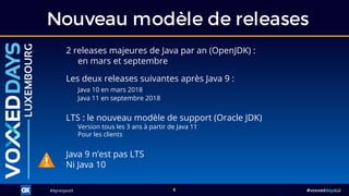 #ApresJava9#ApresJava9 #voxxeddaysLU6
Nouveau modèle de releases
LTS : le nouveau modèle de support (Oracle JDK)
Version tous les 3 ans à partir de Java 11
Pour les clients
2 releases majeures de Java par an (OpenJDK) :
en mars et septembre
Les deux releases suivantes après Java 9 :
Java 10 en mars 2018
Java 11 en septembre 2018
Java 9 n’est pas LTS
Ni Java 10
 