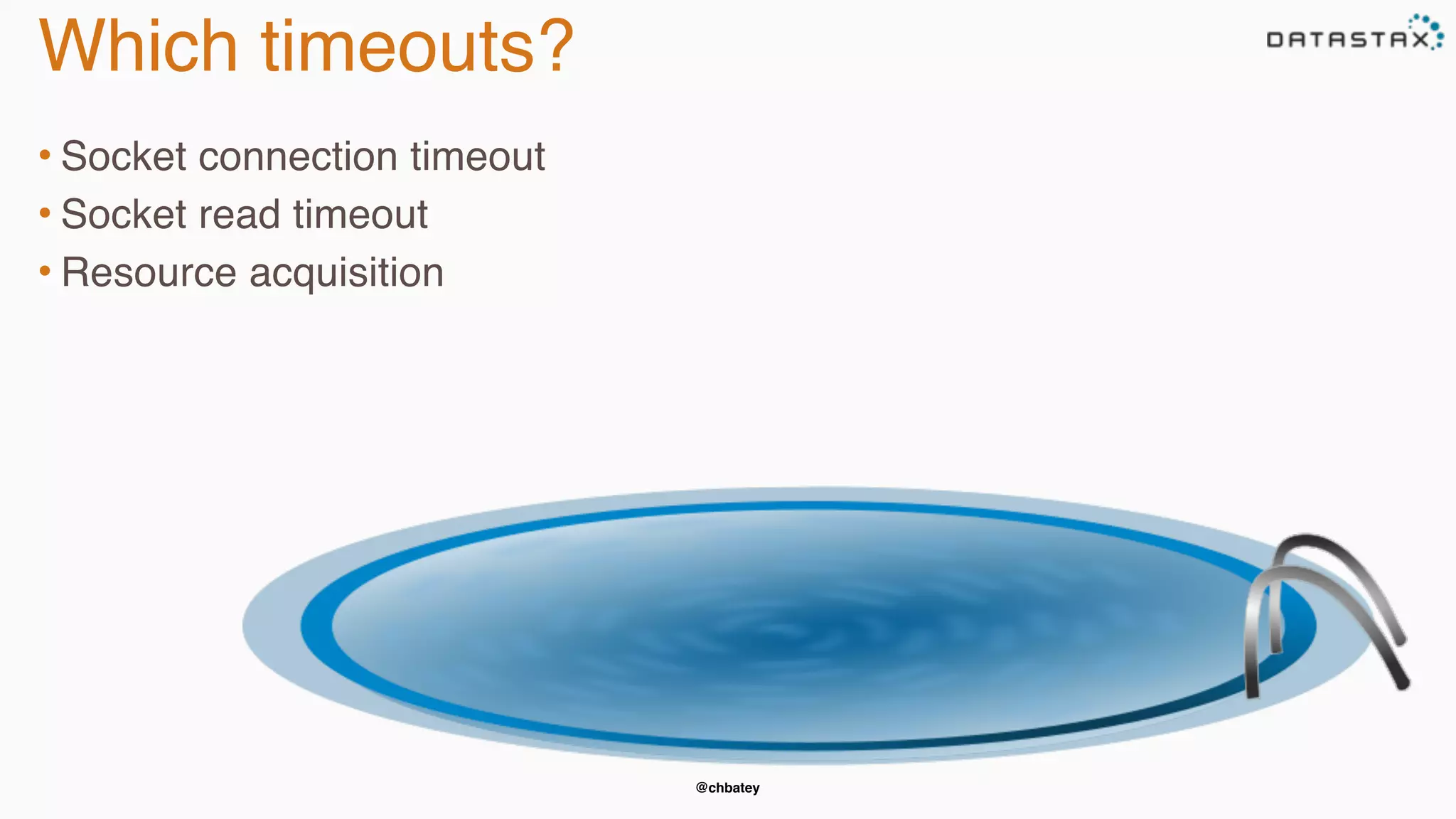 @chbatey
Which timeouts?
• Socket connection timeout
• Socket read timeout
• Resource acquisition
 