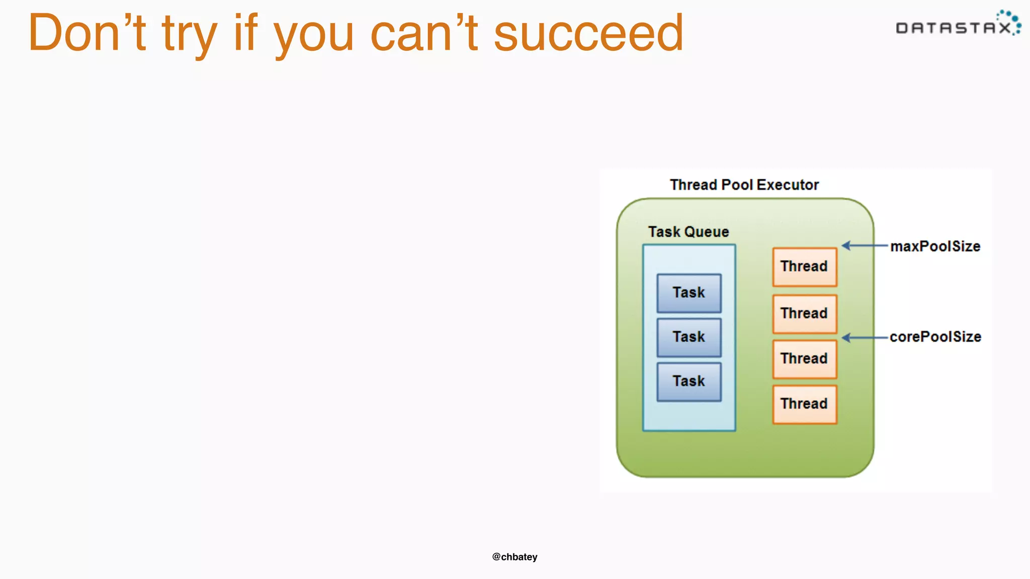 @chbatey
Don’t try if you can’t succeed
 