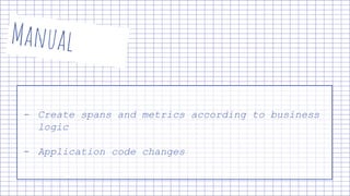 Observability 101 with Spring and Micrometer | PDF