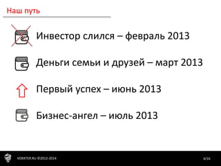 4/16VOXXTER.RU ©2012-2014
Наш путь
Инвестор слился – февраль 2013
Деньги семьи и друзей – март 2013
Первый успех – июнь 2013
Бизнес-ангел – июль 2013
 