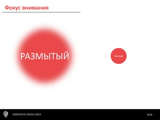 9/16VOXXTER.RU ©2012-2014
Фокус внимания
РАЗМЫТЫЙ Сжатый
 