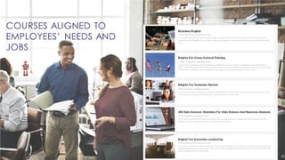 Can Data Help Close the Language Skill Gap?