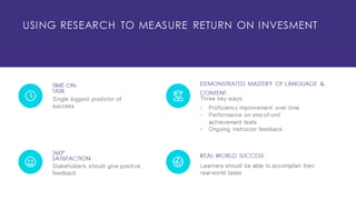 Can Data Help Close the Language Skill Gap?