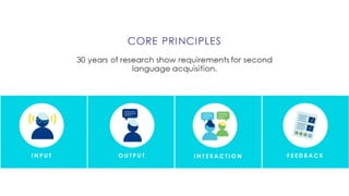 Can Data Help Close the Language Skill Gap?