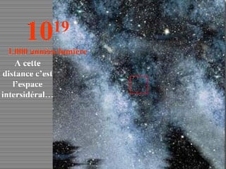 10 19 1.000 années-lumière A cette distance c’est l’espace intersidéral… 