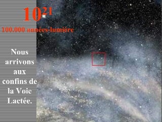 Nous arrivons aux confins de la Voie Lactée. 10 21 100.000 années-lumière 
