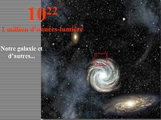 Notre galaxie et d’autres... 10 22 1 million d’années-lumière 