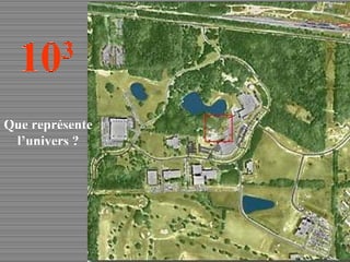 10 3 Que représente l’univers ? 