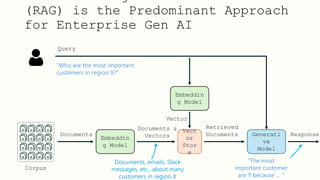 Voyage AI Embedding Models for Retrieval Augmented Generation | PPTX