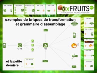 exemples de briques de transformation et grammaire d’assemblage et la petite dernière … 