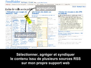 Sélectionner, agréger et syndiquer le contenu issu de plusieurs sources RSS sur mon propre support web syndication agrégation 