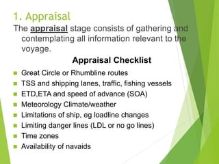 1. Appraisal
The appraisal stage consists of gathering and
contemplating all information relevant to the
voyage.
Appraisal Checklist
 Great Circle or Rhumbline routes
 TSS and shipping lanes, traffic, fishing vessels
 ETD,ETA and speed of advance (SOA)
 Meteorology Climate/weather
 Limitations of ship, eg loadline changes
 Limiting danger lines (LDL or no go lines)
 Time zones
 Availability of navaids
 