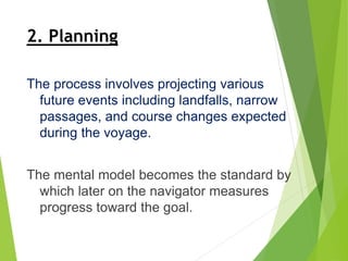 2. Planning
The process involves projecting various
future events including landfalls, narrow
passages, and course changes expected
during the voyage.
The mental model becomes the standard by
which later on the navigator measures
progress toward the goal.
 