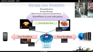 33
ManagedException
ExceptionManager
MotherActivity implements ExceptionEvent
to display exception automagicly
Exception
M...