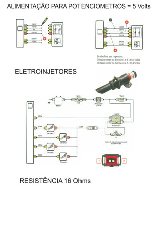 ALIMENTAÇÃO PARA POTENCIOMETROS = 5 Volts




  ELETROINJETORES




   RESISTÊNCIA 16 Ohms
 