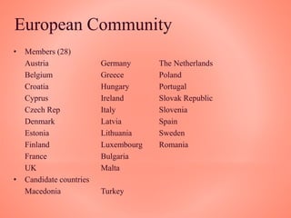 European Community
• Members (28)
Austria Germany The Netherlands
Belgium Greece Poland
Croatia Hungary Portugal
Cyprus Ireland Slovak Republic
Czech Rep Italy Slovenia
Denmark Latvia Spain
Estonia Lithuania Sweden
Finland Luxembourg Romania
France Bulgaria
UK Malta
• Candidate countries
Macedonia Turkey
 