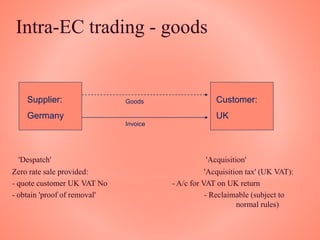 Intra-EC trading - goods
Supplier:
Germany
Customer:
UK
Goods
Invoice
'Despatch' 'Acquisition'
Zero rate sale provided: 'Acquisition tax' (UK VAT):
- quote customer UK VAT No - A/c for VAT on UK return
- obtain 'proof of removal' - Reclaimable (subject to
normal rules)
 