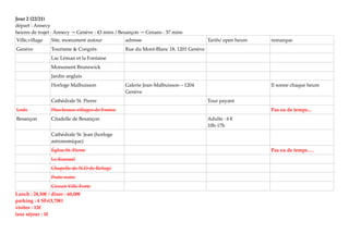 Jour 2 (22/21)
départ : Annecy
heures de trajet : Annecy Genève→ : 43 mins / Besançon → Cenans : 37 mins
Ville,village Site, monument autour adresse Tarifs/ open heure remarque
Genève Tourisme & Congrès Rue du Mont-Blanc 18, 1201 Genève
Lac Léman et la Fontaine
Monument Brunswick
Jardin anglais
Horloge Malbuisson Galerie Jean-Malbuisson – 1204
Genève
Il sonne chaque heure
Cathédrale St. Pierre Tour payant
Lods Plus beaux villages de France Pas eu de temps...
Besançon Citadelle de Besançon Adulte : 6 €
10h-17h
Cathédrale St. Jean (horloge
astronomique)
Église St. Pierre Pas eu de temps….
Le Kursaal
Chapelle de N.D de Refugé
Porte noire
Circuit Ville Forte
Lunch : 28,50€ / dîner : 60,00€
parking : 4 SFr(3,70€)
visites : 12€
taxe séjour : 1€
 