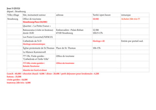 Jour 5 (25/12)
départ : Strasbourg
Ville,village Site, monument autour adresse Tarifs/ open heure remarque
Strasbourg Office de tourisme
Strasbourg Pass (18,90€)
18,90€ Acheter 24h trio !!!
Quartier « La Petite France »
Bateaurama (visite en beateau)
durée 1h30
Embarcadère : Palais Rohan
67100 Strasbourg
12,50€
10h15-17h
Les Ponts Couverts(UNESCO)
Cathédrale de N.D
Horloge astronomique
Horloge : 2€ Entrée par portail sud.
Église protestante de St.Thomas Place de St. Thomas 10h-17h
La Maison Kammerzell
??? 15h, Visite guidée :
"Cathédrale et Vielle Ville"
Office de tourisme
??? 18h, visite guidée :
Balade Nocturne
Office de tourisme
Marché de Noël et dîner
Lunch : 40,00€ / chocolat chaud : 8,00€ / dîner : 20,00€ / petit déjeuner pour lendemain : 4,20€
bateau : 25,00€
visite guidée : 14,00€
tramway 24h trio : 6,80€
 
