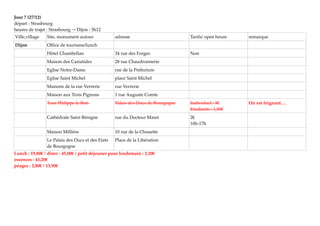 Jour 7 (27/12)
départ : Strasbourg
heures de trajet : Strasbourg Dijon→ : 3h12
Ville,village Site, monument autour adresse Tarifs/ open heure remarque
Dijon Office de tourisme/lunch
Hôtel Chambellan 34 rue des Forges Non
Maison des Cariatides 28 rue Chaudronnerie
Eglise Notre-Dame rue de la Préfecture
Eglise Saint Michel place Saint Michel
Maisons de la rue Verrerie rue Verrerie
Maison aux Trois Pignons 1 rue Auguste Comte
Tour Philippe le Bon Palais des Ducs de Bourgogne Individuel : 3€
Etudiants : 1,50€
On est feignant….
Cathédrale Saint Bénigne rue du Docteur Maret 2€
10h-17h
Maison Millière 10 rue de la Chouette
Le Palais des Ducs et des Etats
de Bourgogne
Place de la Libération
Lunch : 19,80€ / dîner : 45,00€ / petit déjeuner pour lendemain : 3,20€
essences : 43,20€
péages : 2,80€ / 13,90€
 