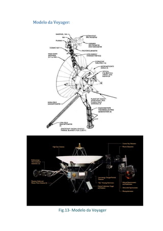 Modelo da Voyager:




            Fig.13- Modelo da Voyager
 