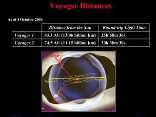 Voyager Distances As of 4 October 2004 Distance from the Sun Round-trip Light Time Voyager 1 93.3 AU (13.96 billion km) 25h 58m 36s Voyager 2 74.5 AU (11.15 billion km) 20h 38m 30s 