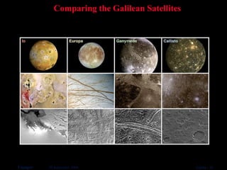 Comparing the Galilean Satellites 