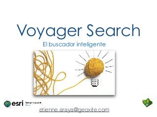Voyager Search
El buscador inteligente
etienne.araya@geoxite.com
 