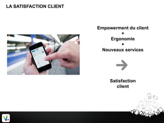 LA SATISFACTION CLIENT
Empowerment du client
+
Ergonomie
+
Nouveaux services
Satisfaction
client
 