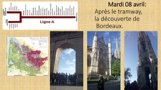Mardi 08 avril:
Après le tramway,
la découverte de
Bordeaux.
 