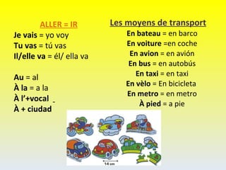 Les moyens de transport En bateau  = en barco En voiture  =en coche En avion  = en avión En bus  = en autobús En taxi  = en taxi En vèlo  = En bicicleta  En metro  = en metro À pied  = a pie ALLER = IR Je vais  = yo voy  Tu vas  = tú vas Il/elle va  = él/ ella va Au  = al  À la  = a la  À l’+vocal  À + ciudad 
