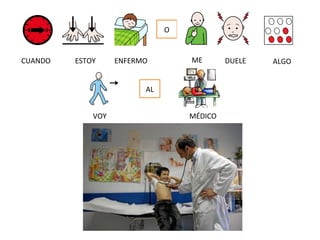 O
AL
CUANDO ESTOY ENFERMO ME DUELE ALGO
VOY MÉDICO
 