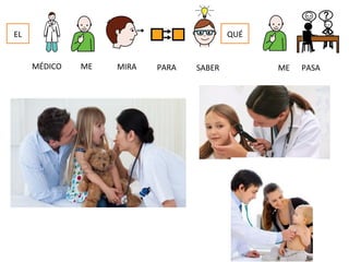 EL QUÉ
MÉDICO ME MIRA PARA SABER ME PASA
 