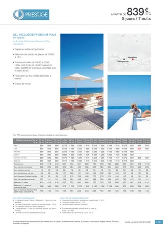 ..................................................................................................................................................................................................................................................................................................
113Compagnies aériennes susceptibles d’être utilisées pour ce voyage : Air Méditerranée, Hermès, XL Airways, Europ Airpost, Aegean Airlines, Transavia
ou autres compagnies.
€
ttcà partir de 839
Code produit grherGRE
Nos prix comprennent
•	 Le transport aérien France / Héraklion / France sur vols
spéciaux,
•	 Les taxes d’aéroports / carbone et frais de dossier : 130 €,
•	 Les transferts aéroport / hôtel / aéroport,
•	 L’hébergement 7 nuits en chambre double, en demi-
pension,
•	 L’assistance de nos représentants locaux.
Nos prix ne comprennent pas
•	 L’assurance annulation, assistance, rapatriement : 3,4 %,
•	 L’assurance retard de vol : 15 €,
•	 Les éventuelles hausses carburant.
•	 Supplément transferts privatifs (mini 2, maxi 4) :
210 € / taxi A/R.
•	 Forfait bébé de 0 à moins de 2 ans : 80 €.
Prix TTC par personne base chambre double en demi-pension.
all inclusive Premium Plus
(en option)
La formule All Inclusive Premium Plus
comprend
•	Repas au restaurant principal.
•	Sélection de snacks et glaces de 10h30
à 18 h.
•	Boissons locales de 10h30 à 0h30 :
cafés, soft drinks et rafraîchissements,
bière, apéritifs et spiritueux, cocktails avec
et sans alcool.
•	Réduction sur les soirées spéciales à
thème.
•	Snack de minuit.
8 jours / 7 nuits
Héraklion
Réthymnon
Départs compris entre le
et le
23 avr
29 avr
30 avr
06 mai
07 mai
13 mai
14 mai
03 juin
04 juin
08 juil
09 juil
29 juil
30 juil
12 août
13 août
19 août
20 août
26 août
27 août
02 sep
03 sep
09 sep
10 sep
23 sep
24 sep
30 sep
01 oct
14 oct
15 oct
28 oct
Paris 929 889 889 1 079 1 199 1 289 1 419 1 329 1 259 1 199 1 119 1 079 929 869 929
Lyon 859 859 859 1 049 1 169 1 259 1 389 1 299 1 229 1 169 1 089 1 049 899 839 899
Marseille 899 899 859 1 049 1 169 1 259 1 389 1 299 1 229 1 169 1 089 1 049 899 - -
Nantes 899 899 899 1 089 1 209 1 299 1 429 1 339 1 269 1 209 1 129 1 089 939 - -
Clermont-Ferrand 889 889 889 1 079 1 199 1 289 1 419 1 329 1 259 1 199 1 119 1 079 929 869 929
Toulouse 889 889 889 1 079 1 199 1 289 1 419 1 329 1 259 1 199 1 119 1 079 929 - -
Terrestre seul 418 418 418 627 753 841 885 797 753 753 666 627 481 418 418
Sup. chambre individuelle 228 228 228 316 384 452 506 506 384 384 384 316 316 228 228
Sup. chambre vue mer 19 19 19 58 78 78 78 78 78 78 63 58 29 19 19
Sup. chambre sup. vue mer 39 39 39 117 160 131 156 156 160 160 126 117 58 39 39
Sup. Bungalow Prestige Vue Mer 39 39 39 117 219 238 408 272 219 219 146 117 58 39 39
Sup. chb Familiale vue Jardin 151 151 151 243 384 438 457 399 384 384 282 243 175 151 151
Réduction 1er
enfant 418 418 418 627 753 841 885 797 753 753 666 627 481 418 418
Réduction 2ème
enfant en
chambre familiale
569 569 569 870 1 138 1 278 1 342 1 196 1 138 1 138 948 870 656 569 569
Sup. All inclusive Premium Plus
adulte (réduc. enfant 50 %)
146 146 146 146 194 243 243 243 194 194 194 146 146 146 146
 